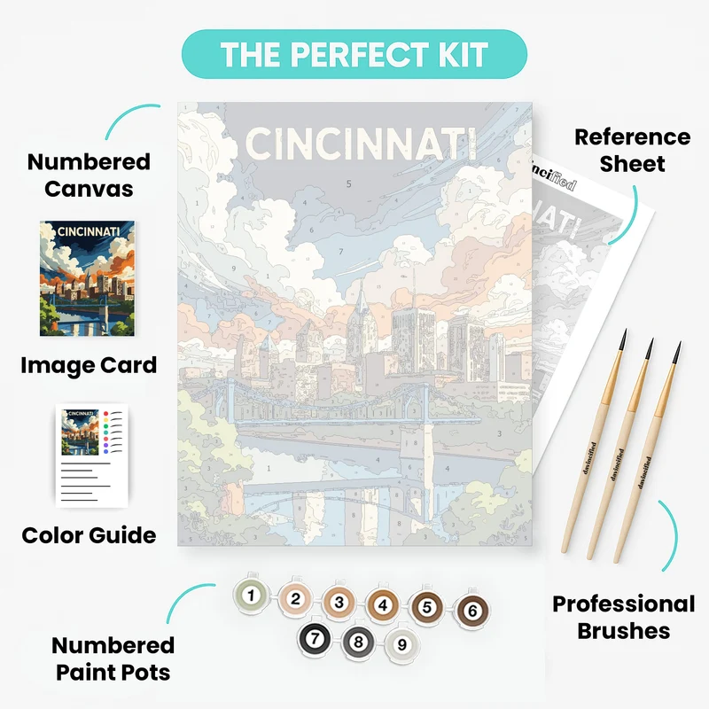 Cincinnati - Paint by Numbers Kit