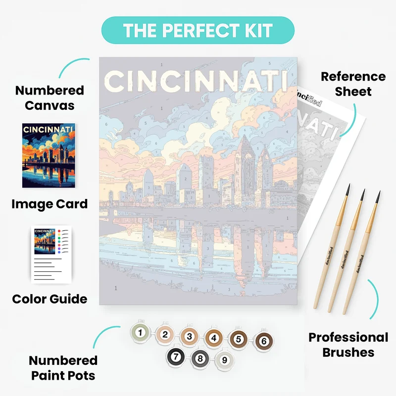Cincinnati Skyline at Sunset - Paint by Numbers Kit