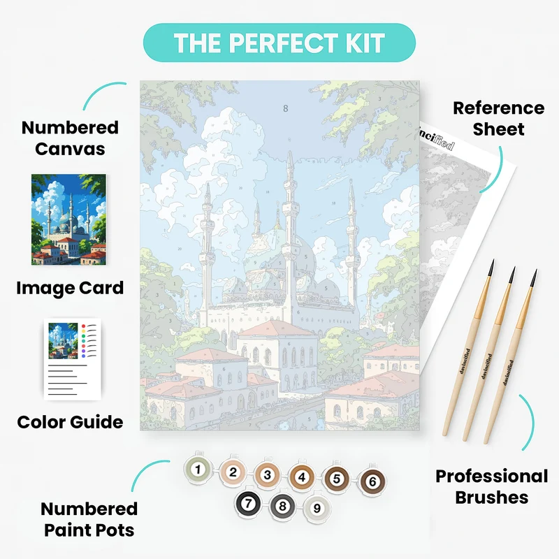 Istanbul Mosque Anime Skyline - Paint by Numbers Kit