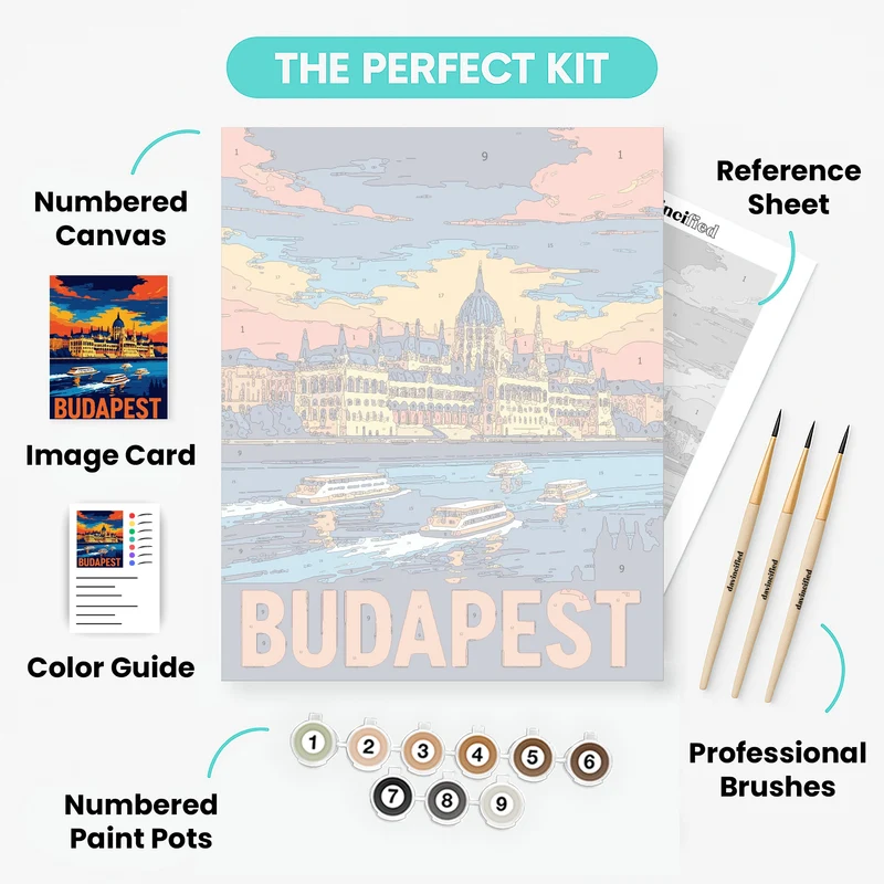 Budapest Parliament River Cruise - Paint by Numbers Kit
