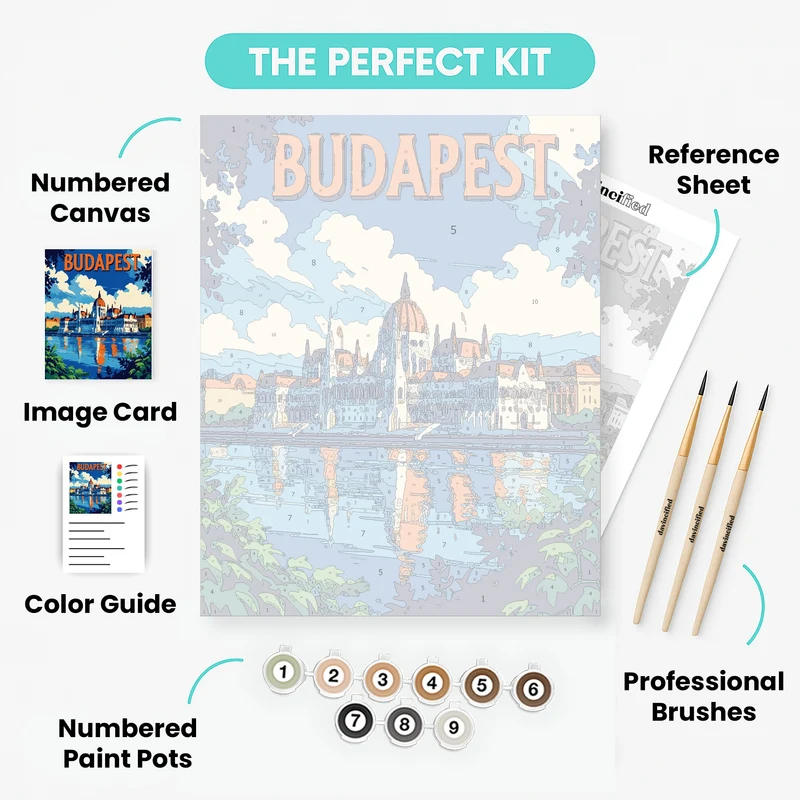 Budapest Parliament - Paint by Numbers Kit