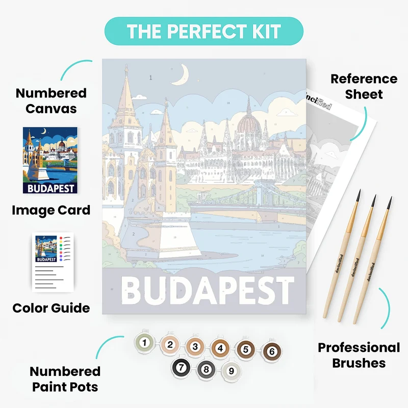 Budapest Night Skyline - Paint by Numbers Kit