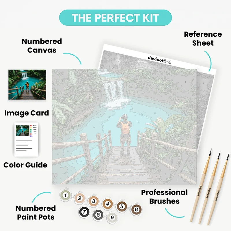 Turquoise Waterfall Adventure - Paint by Numbers Kit