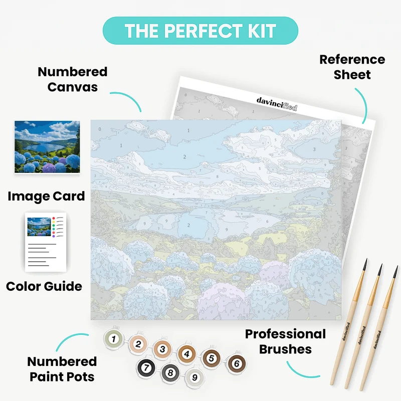 Hydrangea Lake Vista - Paint by Numbers Kit