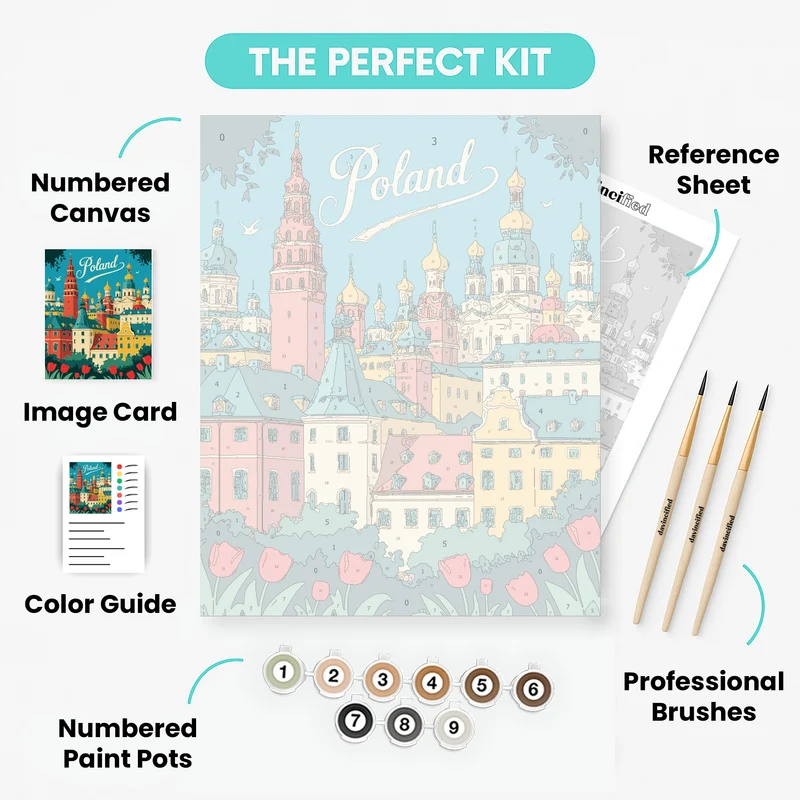 Poland - Paint by Numbers Kit