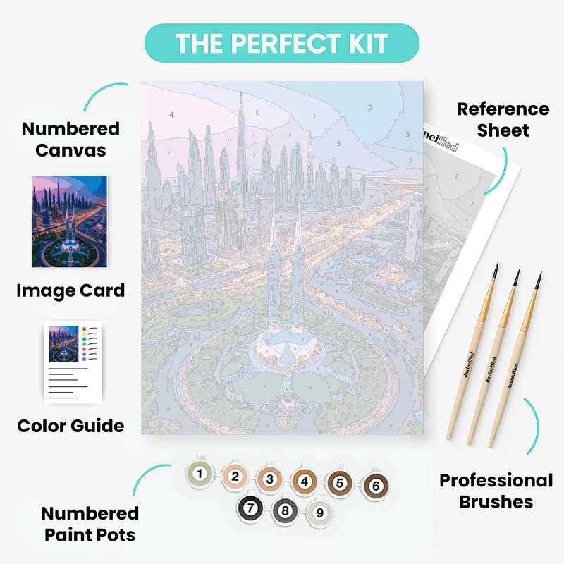 Kuwait City Skyline with Twin Towers - Paint by Numbers Kit