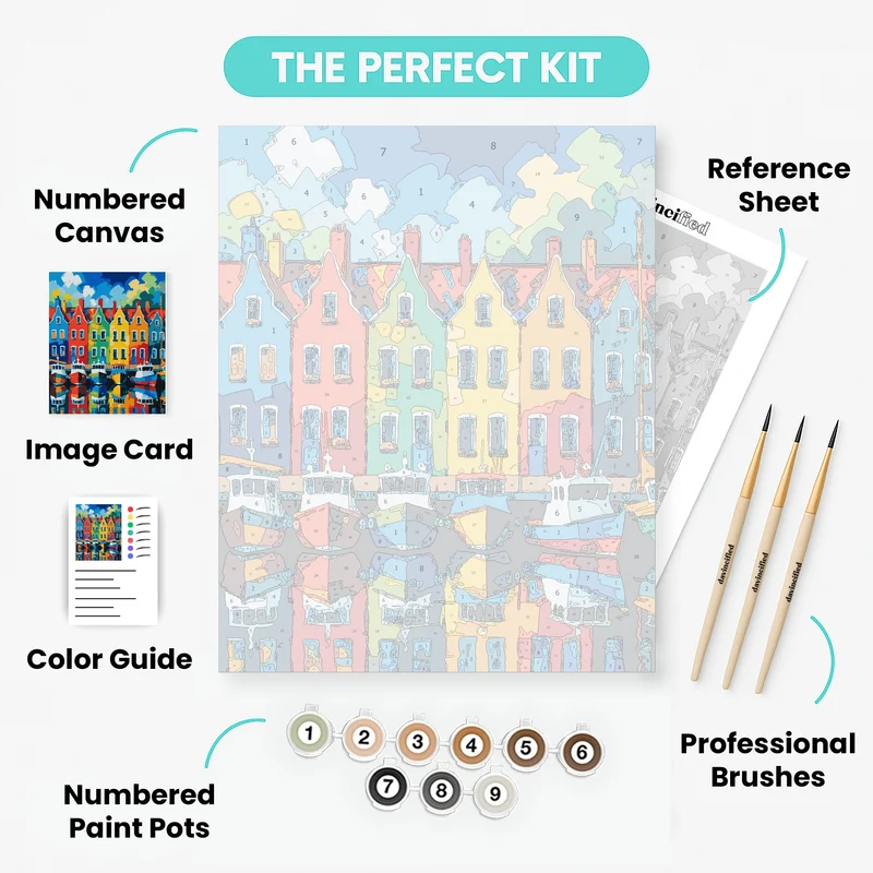 Copenhagen Rainbow Harbor - Paint by Numbers Kit