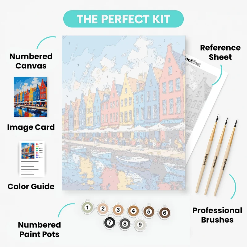 Copenhagen Nyhavn Waterfront - Paint by Numbers Kit