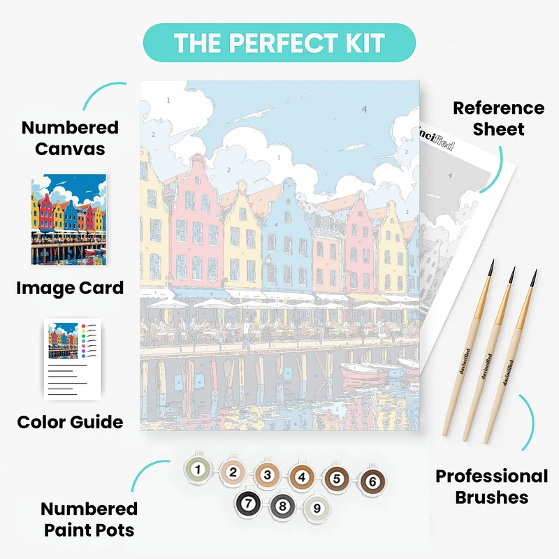 Copenhagen Nyhavn Waterfront Café - Paint by Numbers Kit