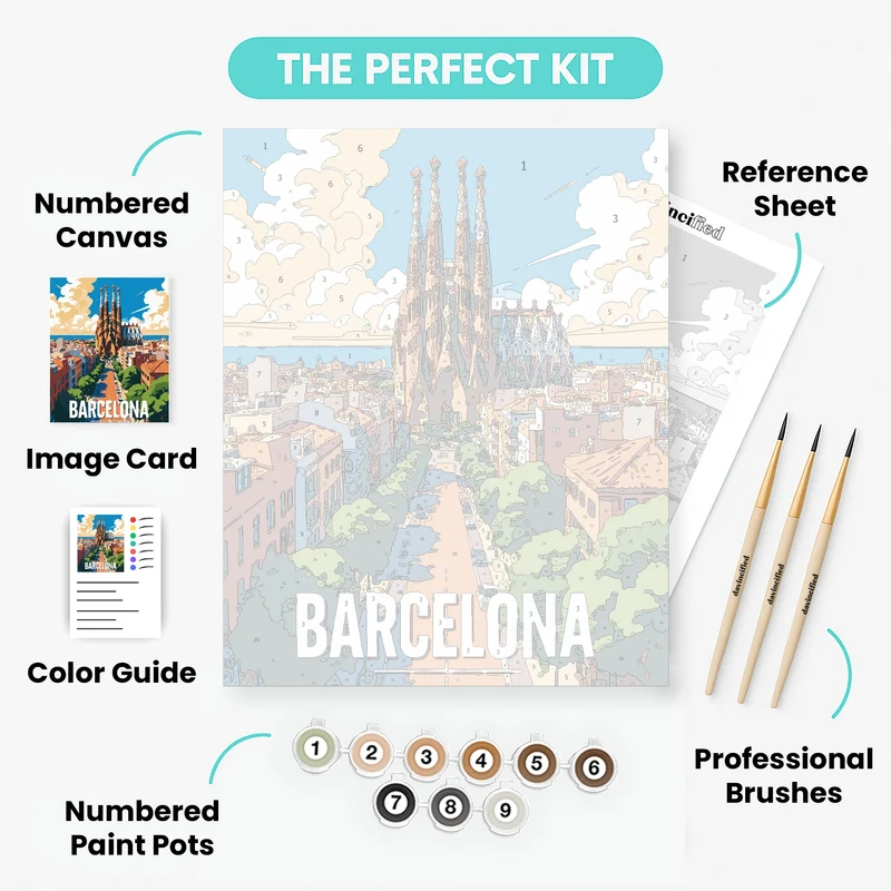 Barcelona Sagrada Família - Paint by Numbers Kit