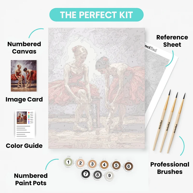 Ballerinas in Red - Paint by Numbers Kit