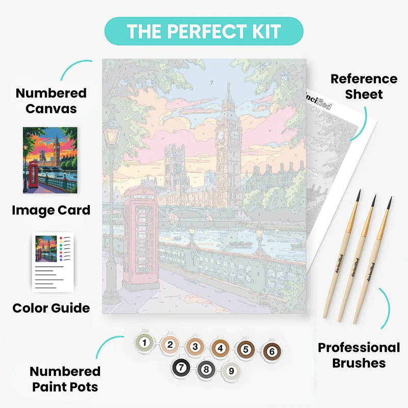 London Sunset by the Thames - Paint by Numbers Kit