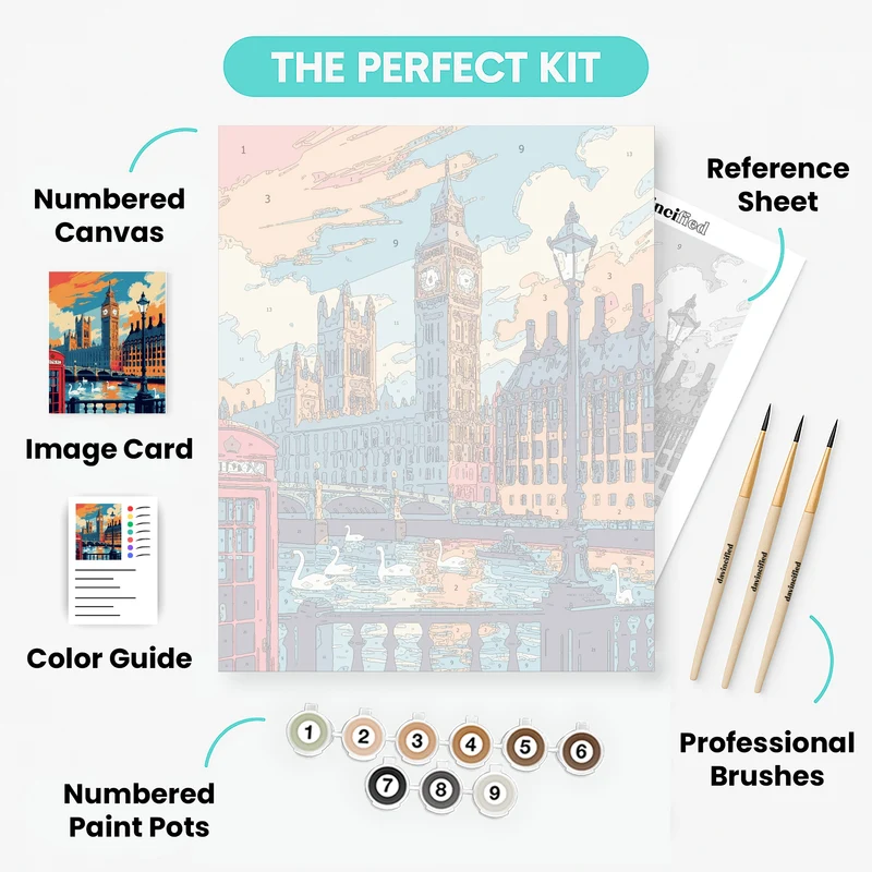 London Skyline - Paint by Numbers Kit
