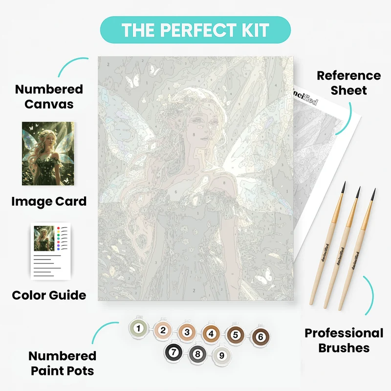 Sunlit Forest Fairy with Iridescent Wings - Paint by Numbers Kit