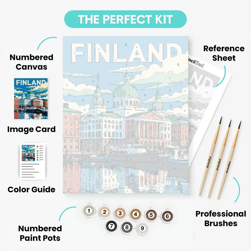 Finnish Harbor Cathedral - Paint by Numbers Kit