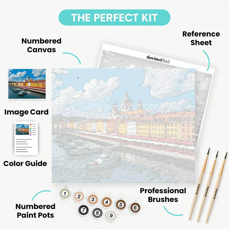 Helsinki Harbor - Paint by Numbers Kit