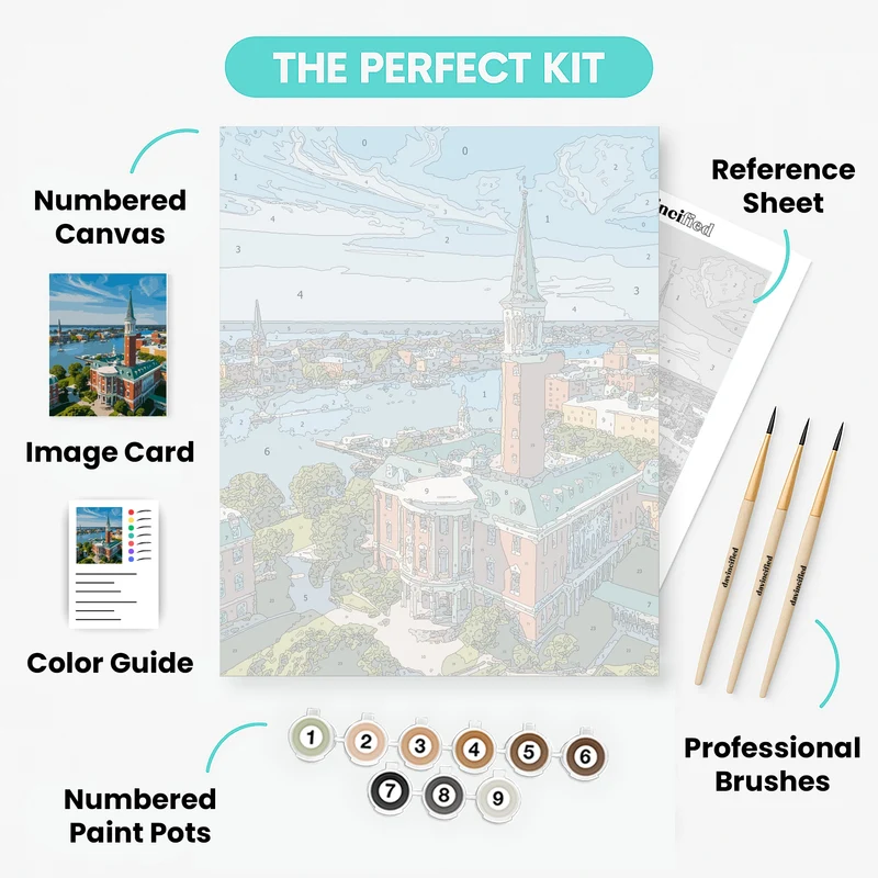 Historic Waterfront City with Red Brick Buildings - Paint by Numbers Kit
