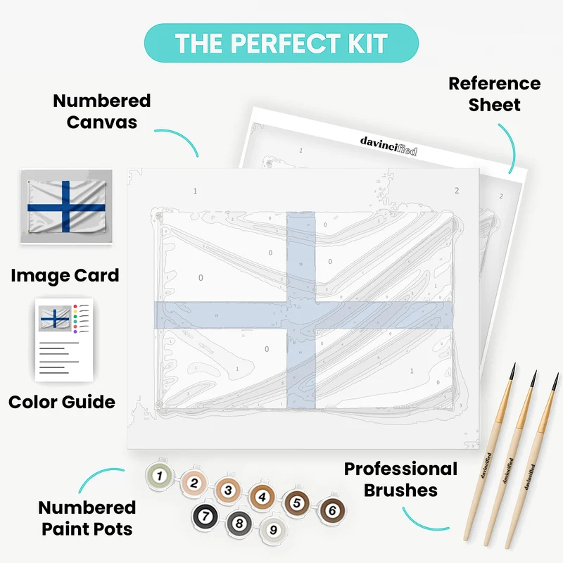 Finland Flag - Paint by Numbers Kit