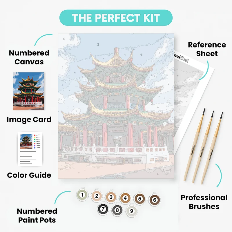 Chinese Pagoda Temple - Paint by Numbers Kit
