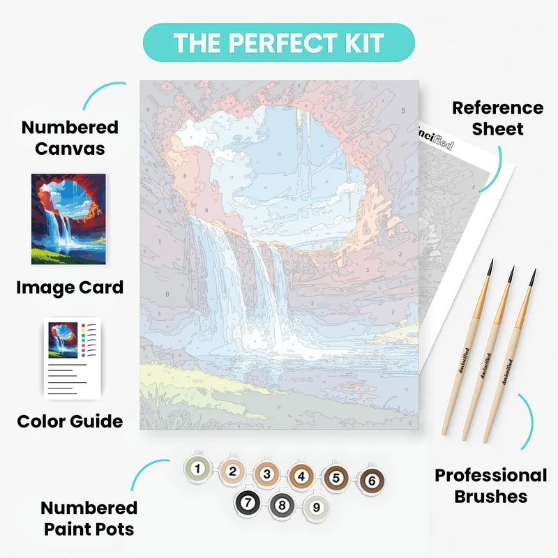 Icelandic Waterfall Rainbow - Paint by Numbers Kit