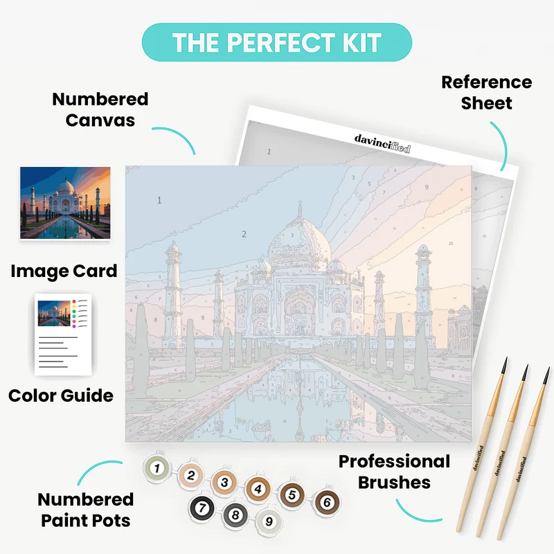 Taj Mahal at Sunset - Paint by Numbers Kit