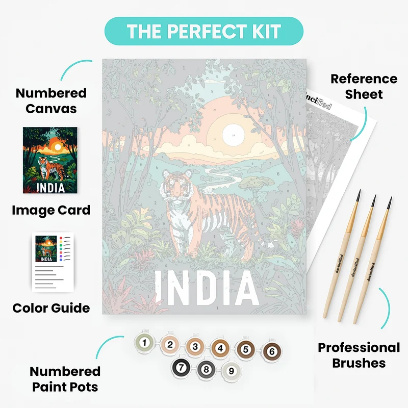 India - Paint by Numbers Kit