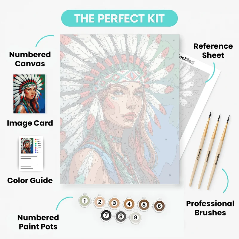 Native American Woman with Feather Headdress - Paint by Numbers Kit