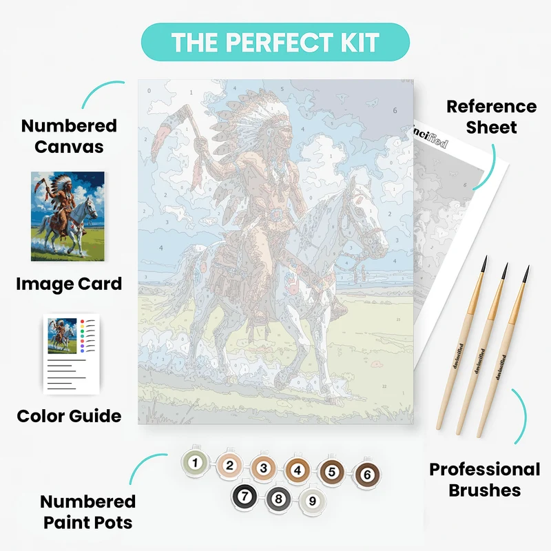 Native American Warrior on Horseback - Paint by Numbers Kit