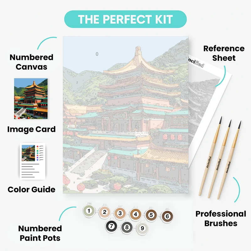 Traditional Chinese Pagoda Temple - Paint by Numbers Kit