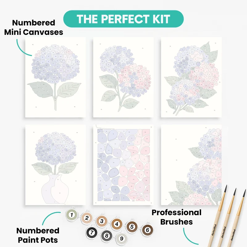 Hydrangeas - Mini Paint by Numbers Set