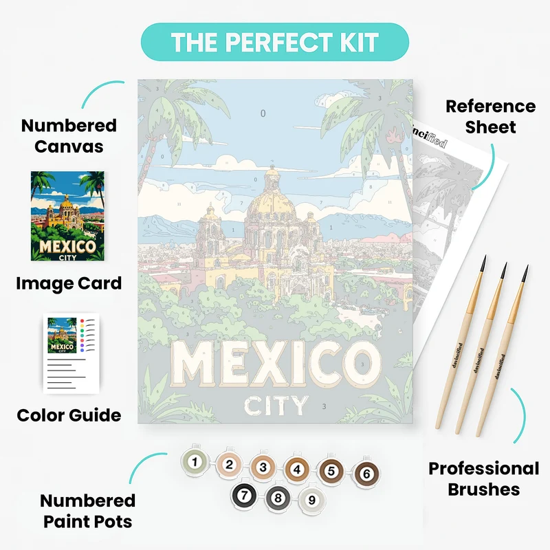 Mexico City - Paint by Numbers Kit