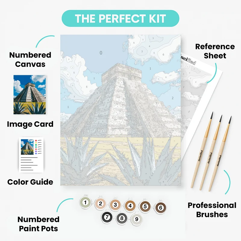 Chichen Itza Pyramid - Paint by Numbers Kit