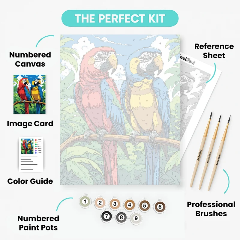 Tropical Macaw Parrots - Paint by Numbers Kit