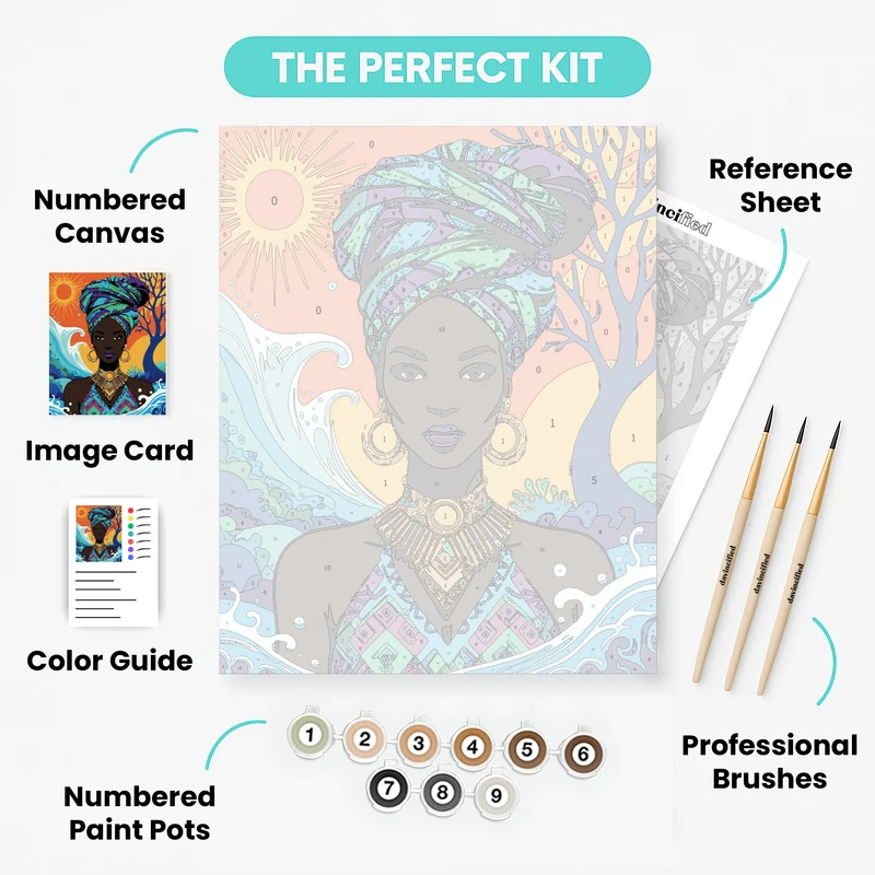 African Woman with Colorful Headwrap - Paint by Numbers Kit