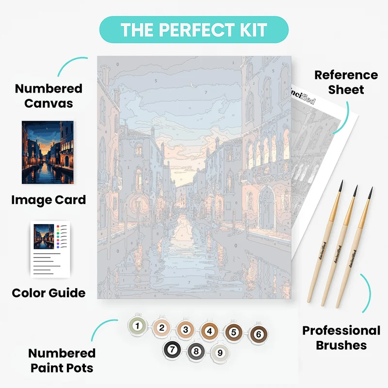 Venice Canal Evening - Paint by Numbers Kit