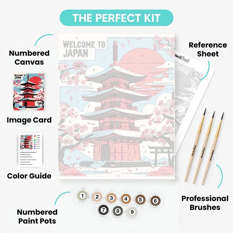 Welcome to Japan - Paint by Numbers Kit