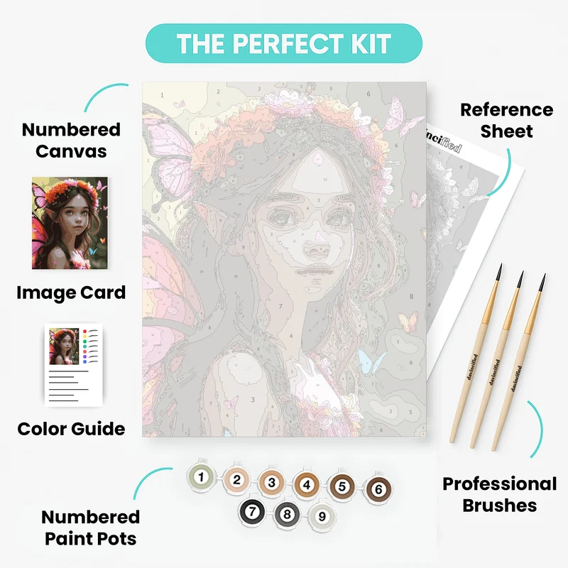 Fairy Girl with Butterfly Wings - Paint by Numbers Kit