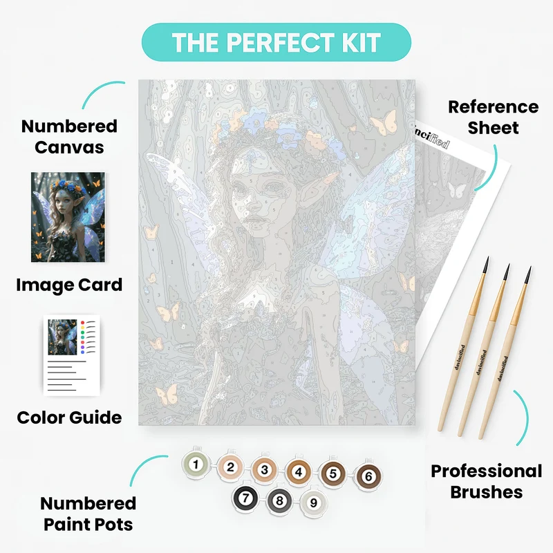 Forest Fairy with Butterfly Wings - Paint by Numbers Kit