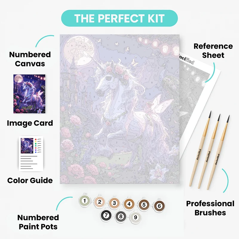 Enchanted Unicorn Garden - Paint by Numbers Kit