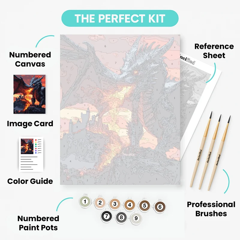 Fire-Breathing Dragon at Sunset Castle - Paint by Numbers Kit