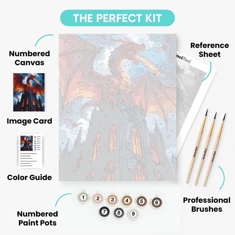 Dragon's Fury Over Gothic Cathedral - Paint by Numbers Kit