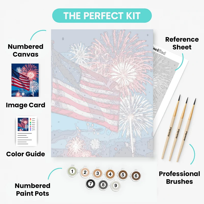 American Flag with Fireworks - Paint by Numbers Kit