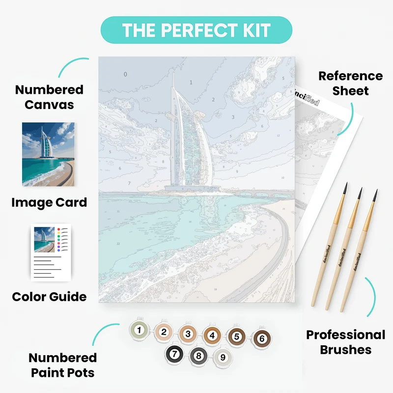 Burj Al Arab Dubai Luxury Hotel - Paint by Numbers Kit