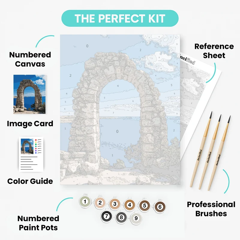 Ancient Stone Arch Overlooking Blue Sea - Paint by Numbers Kit