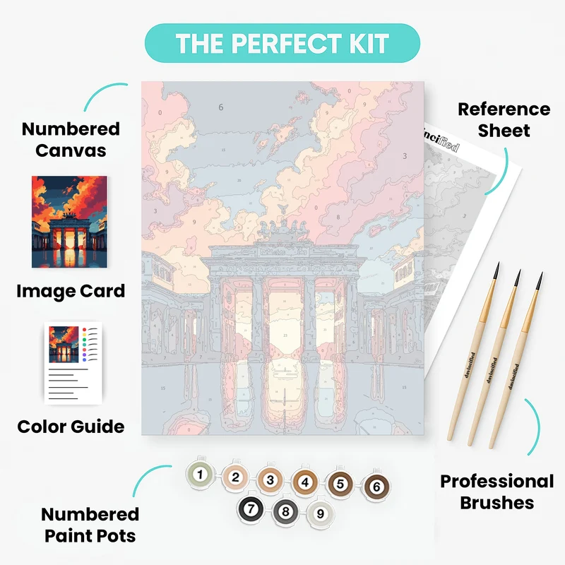 Brandenburg Gate at Sunset - Paint by Numbers Kit