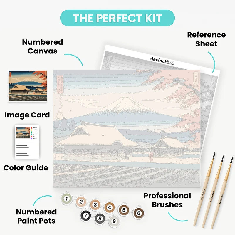 Traditional Japanese Village with Mount Fuji - Paint by Numbers Kit