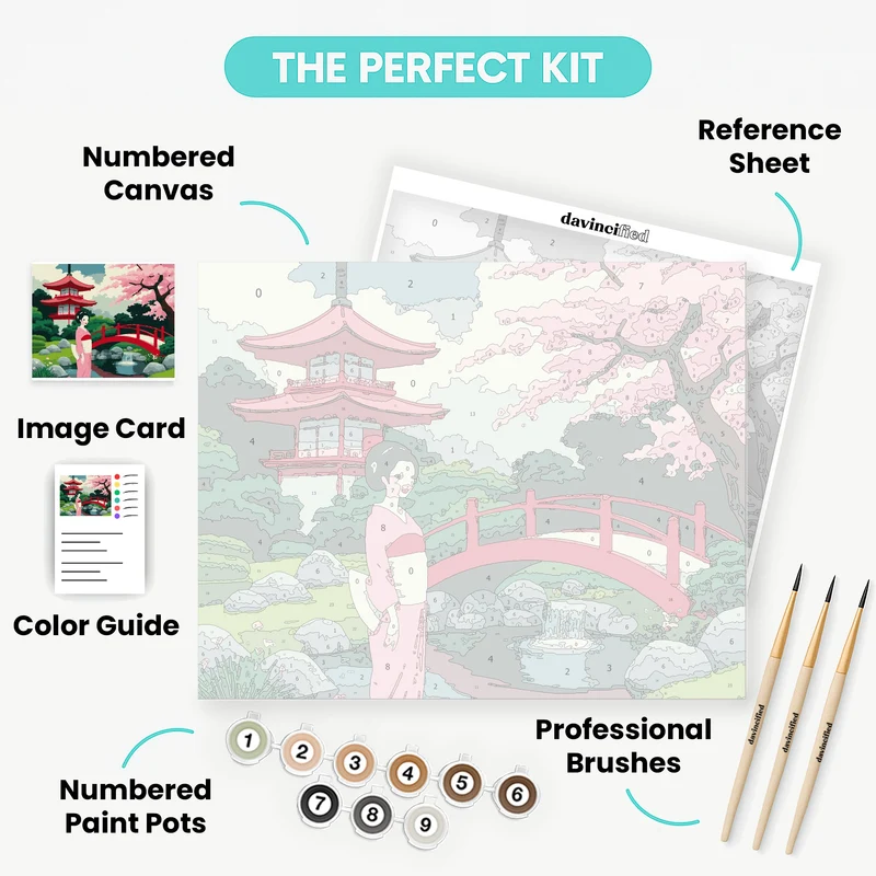 Japanese Garden Serenity - Paint by Numbers Kit