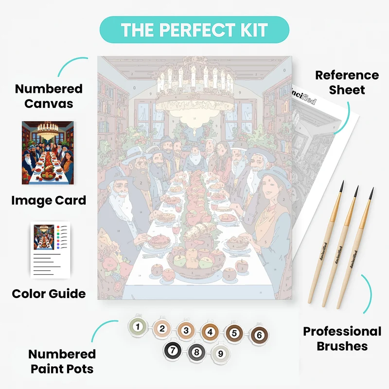 Rosh Hashanah Family Feast - Paint by Numbers Kit