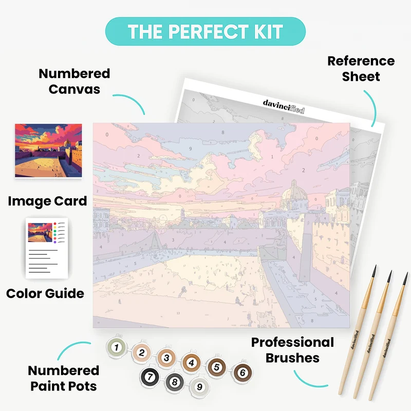 Jerusalem Western Wall at Sunset - Paint by Numbers Kit