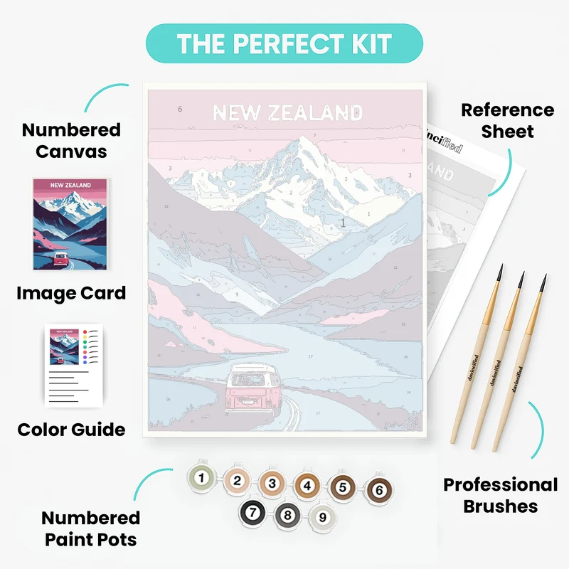 New Zealand - Paint by Numbers Kit